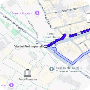Itinenari per Fori Imperiali, Roma